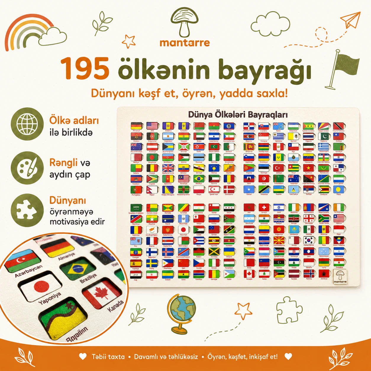 Ölkələrin Bayraqları Puzzle-ı