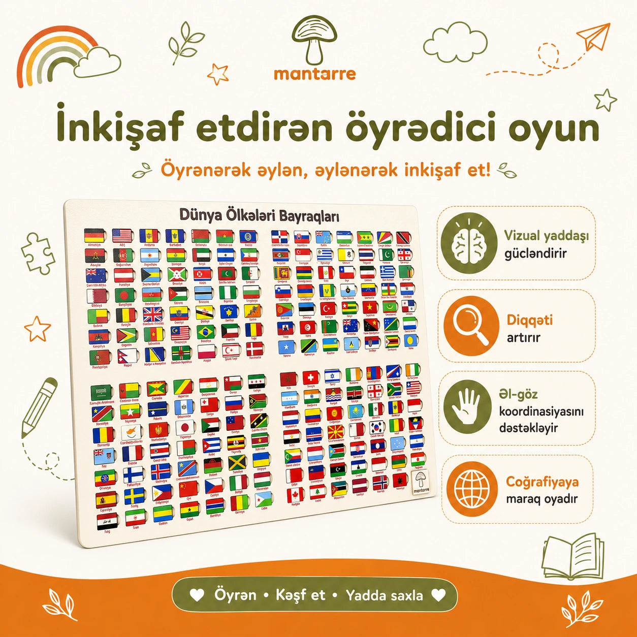 Ölkələrin Bayraqları Puzzle-ı